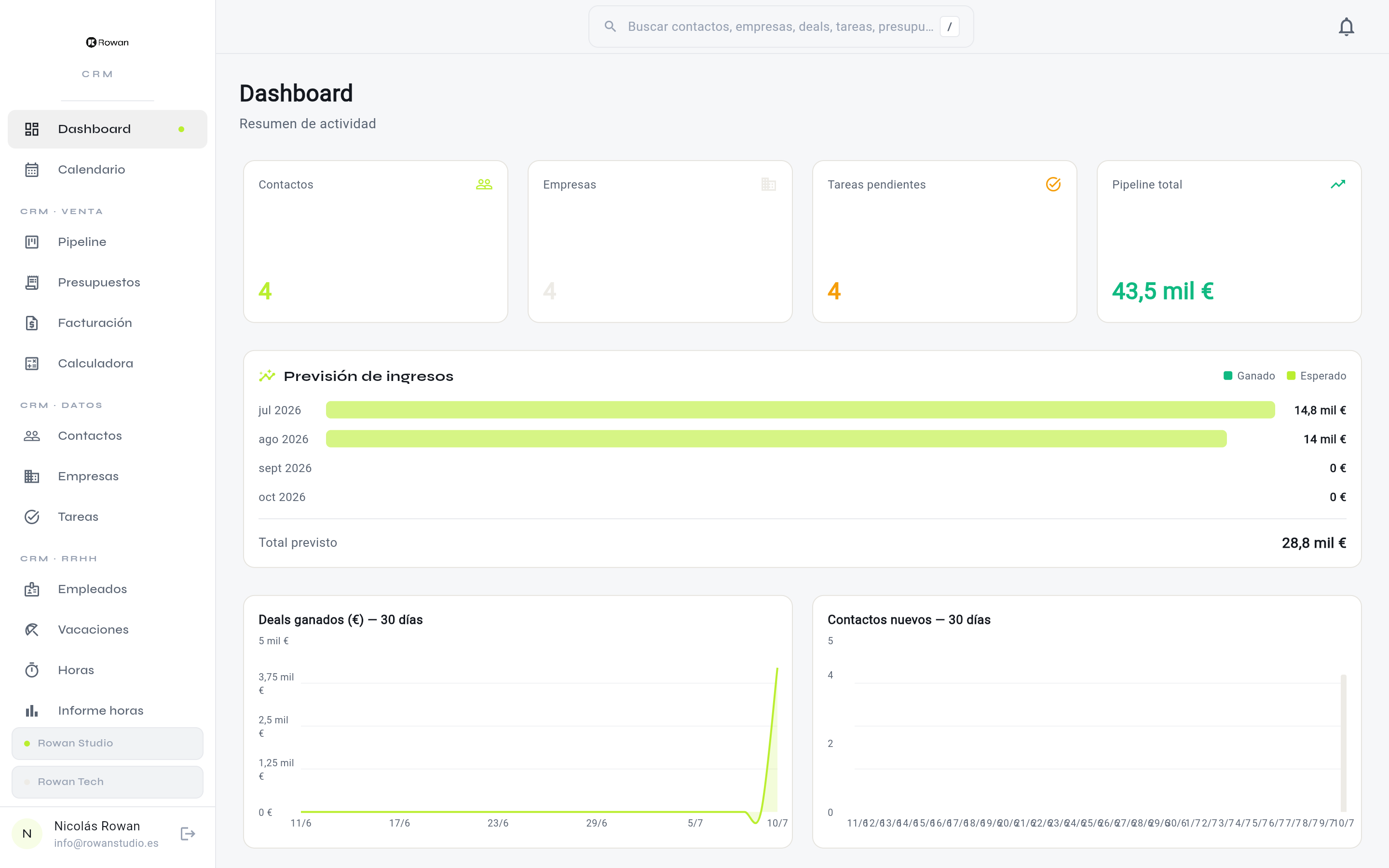 Rowan CRM — vista del producto