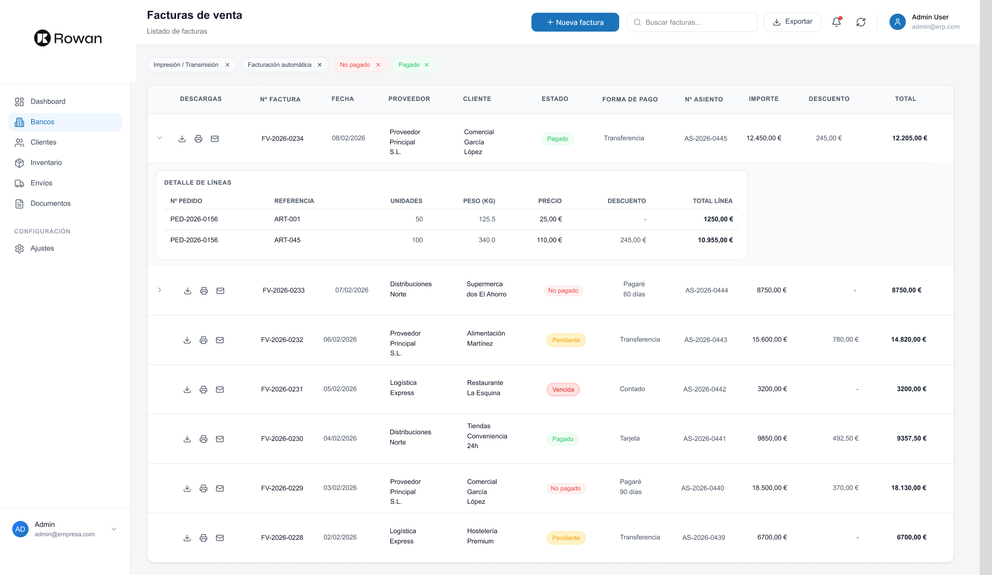 Rowan ERP — vista del producto